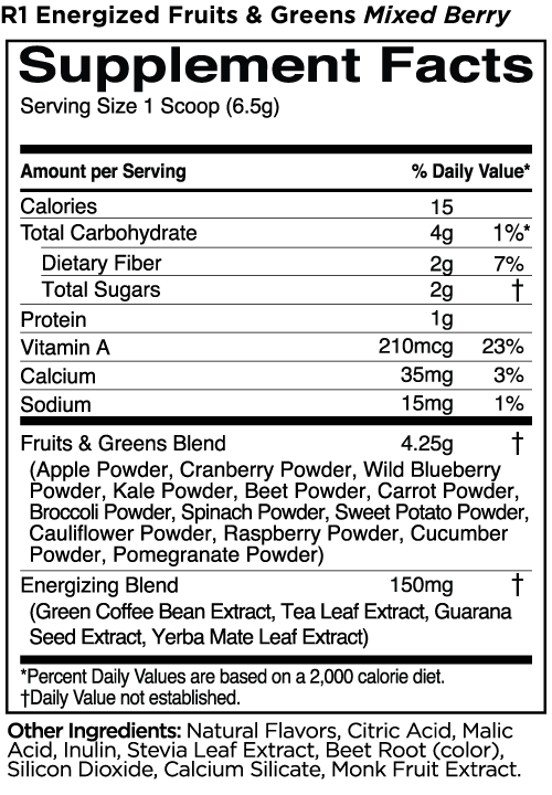 Rule 1 Energized Fruits and Greens - I'll Pump You Up